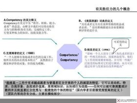 什么叫泛知识领域，泛知识品类内容的特点