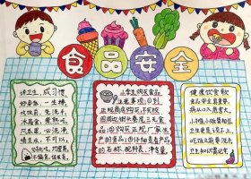 中医小知识简短100字 - 饮食安全小知识简短不超过20个字
