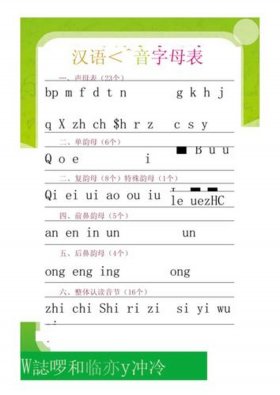 拼音有哪些知识重点要讲？，归纳的拼音