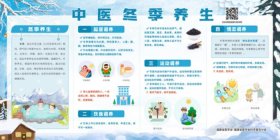 有趣健康科普文标题、医学科普标题大全