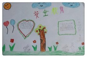 小学生安全知识大全儿童画，小学生安全知识手抄报
