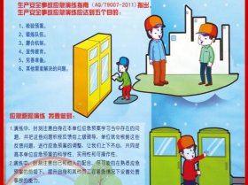 安全防护知识内容有哪些、安全生产基本知识培训内容