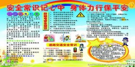 安全知识包括哪些？ 安全知识是什么