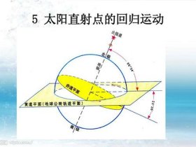 天文知识科普地球与太阳的运动 - 地球和太阳的运动视频