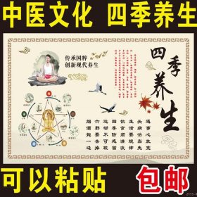 夏季中医养生知识总结 - 中医4类6项都包括哪些内容