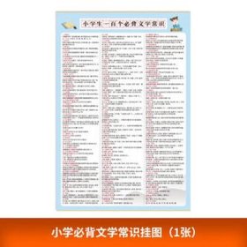 小学生常识知识大全集；小学必知中国基本知识