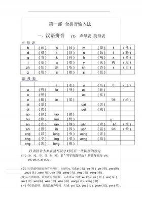汉语拼音基础知识,那里有卖的，汉语拼音基础入门