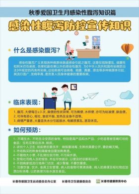 健康科普知识大全视频，健康科普知识大全