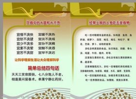 日常养生知识大全图片高清；男性养生保健小常识