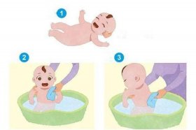 新生儿护理知识大全怎样洗澡、新生儿月子里洗澡几次