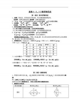 免费知识点网站高中 - 高中资料网站免费