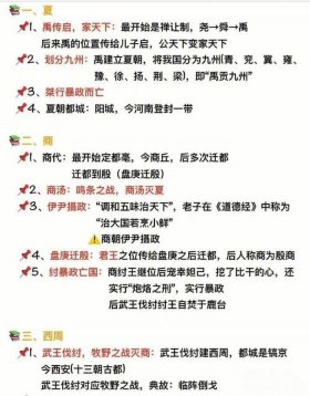 必须要知道的历史小常识 基本历史常识