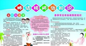 医学常识生活小知识视频、医学常识知识大全