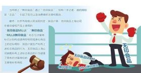 知识产权十大案例2021、商标侵权纠纷