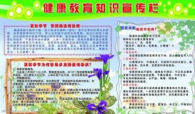 健康小知识每日分享模板；健康知识内容大全