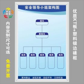 指示是什么意思，请领导指示恰当吗