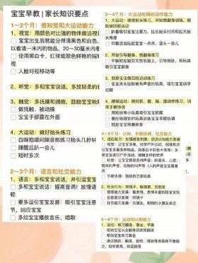 早教育儿知识，宝宝早教五大能力