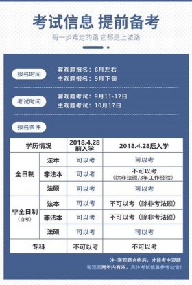 知识产权专业能否参加法考；司法考试2023年报名条件