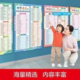 生活中的常识知识都有哪些内容，中国常识知识大全