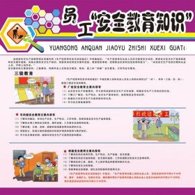 企业安全知识包括哪些内容；关于安全的内容