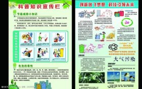 中学生常见的科普知识 科普知识有哪些内容