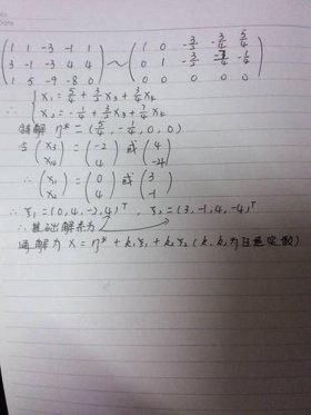 数通基础网络知识，怎么求通解和基础解系