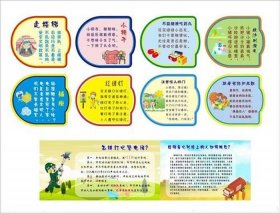 儿童安全小百科、安全小百科
