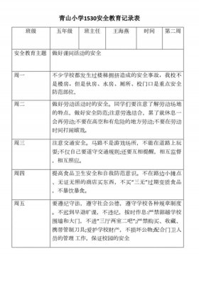 小学生安全知识教育 小学安全教育记录表20篇秋季