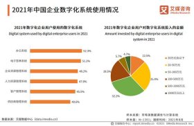 中国之最知识100个带数字，中国之最常识
