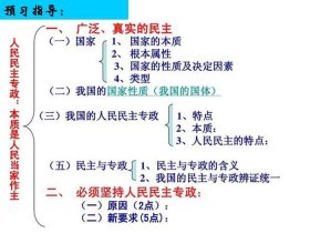 我国基本常识问题 我国的国家性质