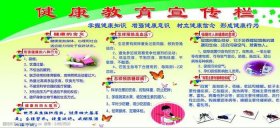 每日健康小知识分享59天，每天一点健康分享