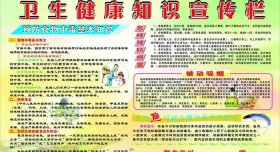 健康知识普及内容、卫生知识小常识100条