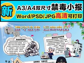 小知识大全300个字左右，禁毒宣传稿一百字左右