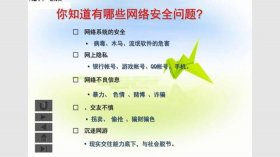 学生安全知识十条简短，网络安全知识内容简短