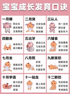 婴儿两月注意什么、2月宝宝需要注意哪些问题