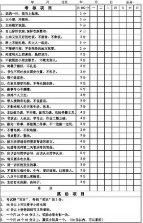 小学生百科常识100题；小学生快问快答100题