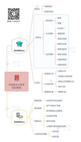 公共基础知识到底是什么；公共基础知识都是啥