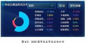 知识产权本科毕业好就业吗 师范类专业哪个好就业