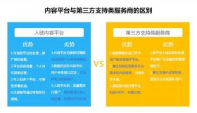 如何做知识付费，知识付费的内容类型有哪些
