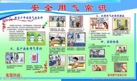 燃气安全常识10条，安全用气知识宣传标语