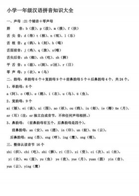 一年级小学生应该知道的常识 小学常识知识大全