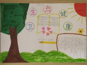 健康知识百科大全手抄报；健康知识手抄报 图画