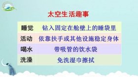 关于太空有趣的知识；太空知识有哪些