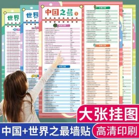 小学科学知识科普 适合给小朋友科普的知识