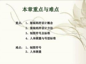 服装行业必须懂的知识、服装基础知识