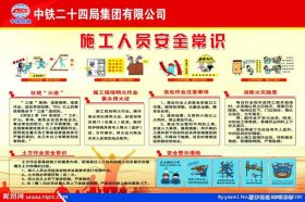 安全生产知识大全及注意事项 安全生产基本常识内容