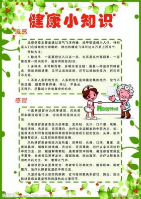 日常生活中的医学小常识、日常生活医疗小常识
