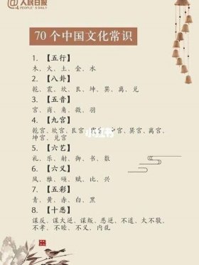 最基本的常识有哪些内容、中国常识知识大全