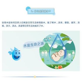 水是如何过滤的动画科普、过滤水长期喝好吗