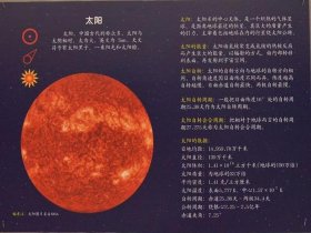 太空中有哪些有趣的知识，太空科普知识